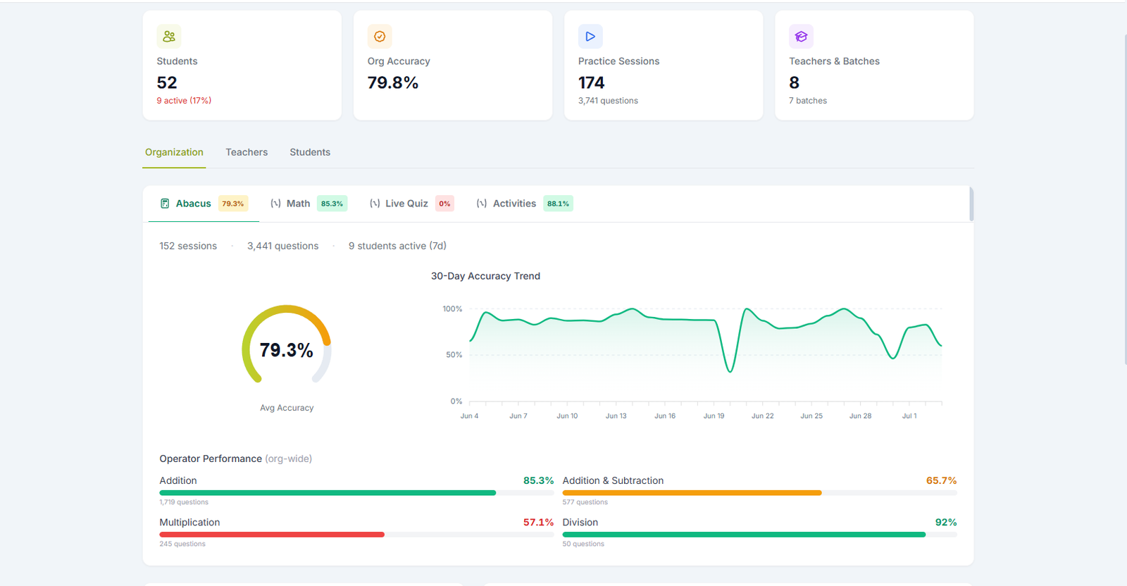 NexChamps screenshot